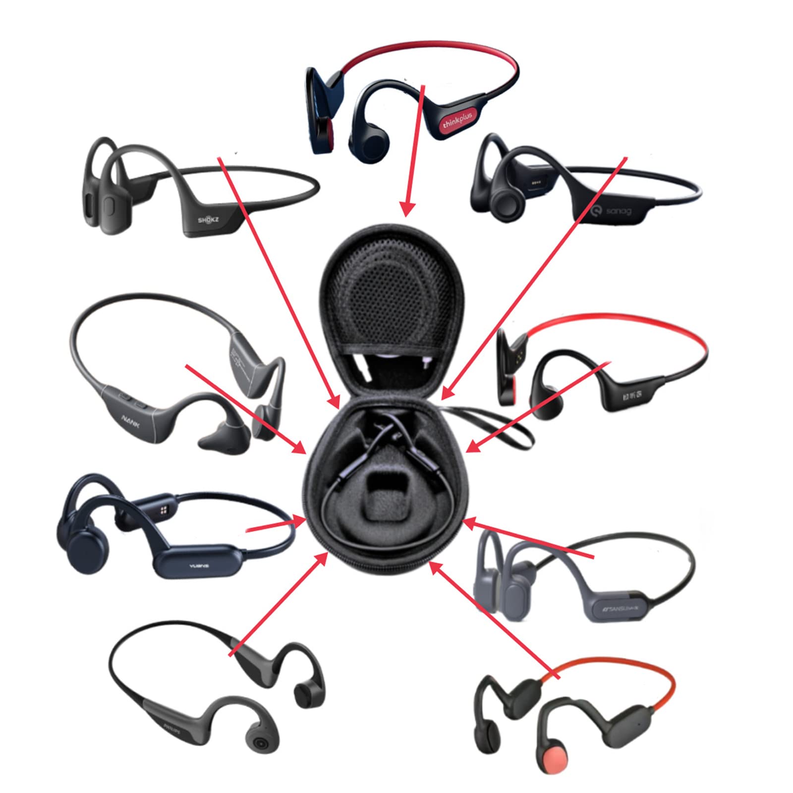 Amazon.co.jp: 骨伝導ヘッドセット用保護収納袋 耐衝撃性ポータブル